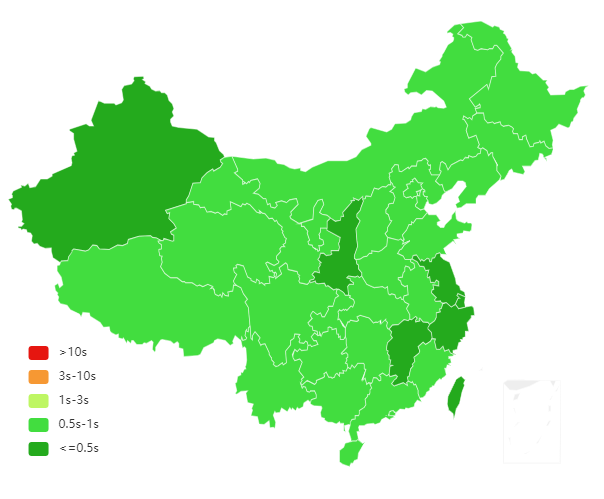 CloudFlare优选IP，双CDN实现网站加速